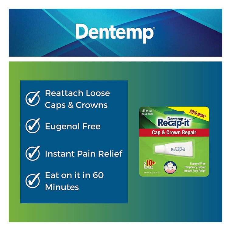 Recapit Loose Cap Repair 1 G