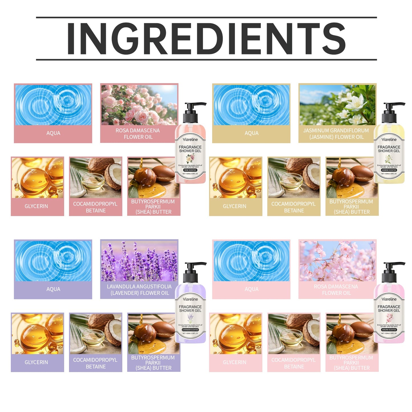 Fragrant Shower Gel (Lavender Scent) Moisturize And Moisturize Skin To Improve Dry Women's Body Wash