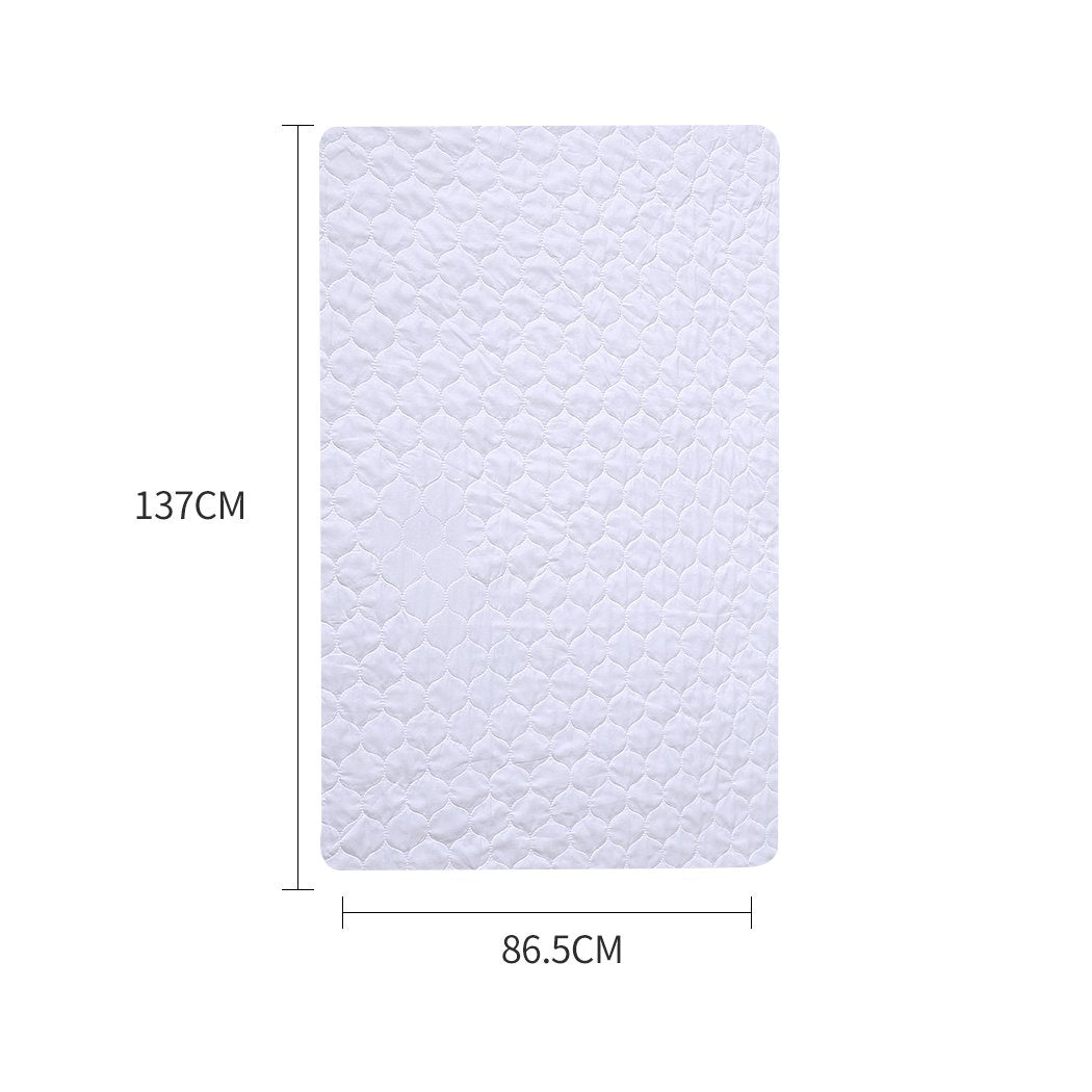 2x Bed Pad Waterproof Bed Protector Absorbent Incontinence Underpad