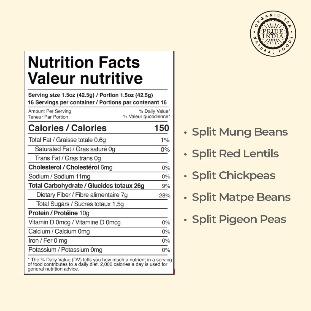 Indian Bean & Lentil Superfood - Five Delicious Panchratna Dal Mixed Jar