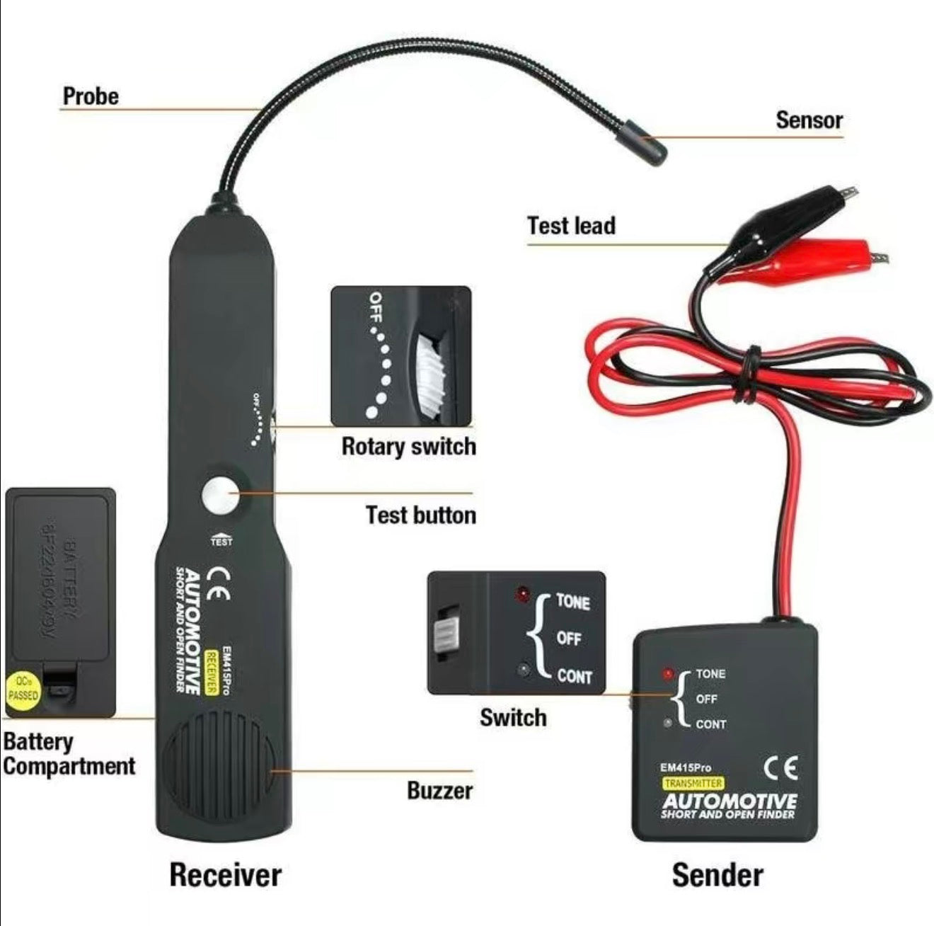 CircuitTrace Pro Tester