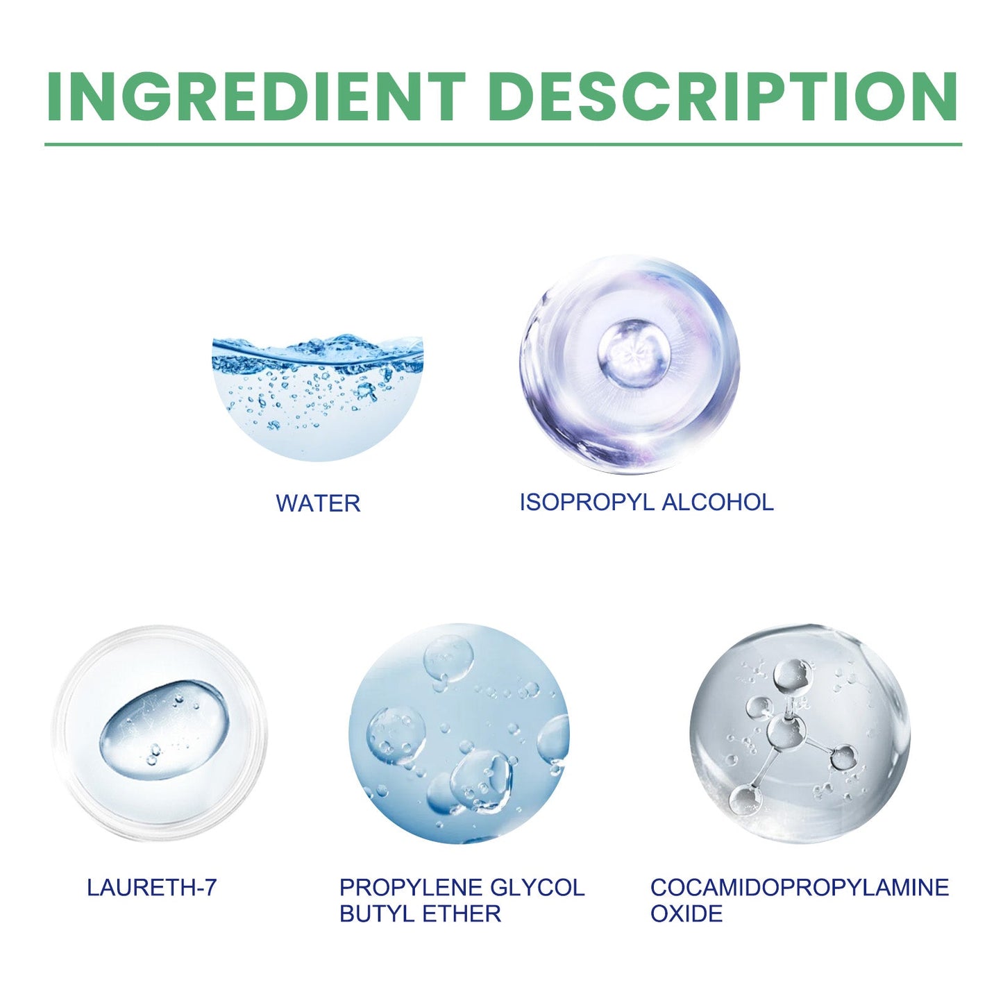 Rain Repellent For Car Windshield, Car Glass Cleaning Decontamination Stains And Impurities Water Renovation Cleaning Agent
