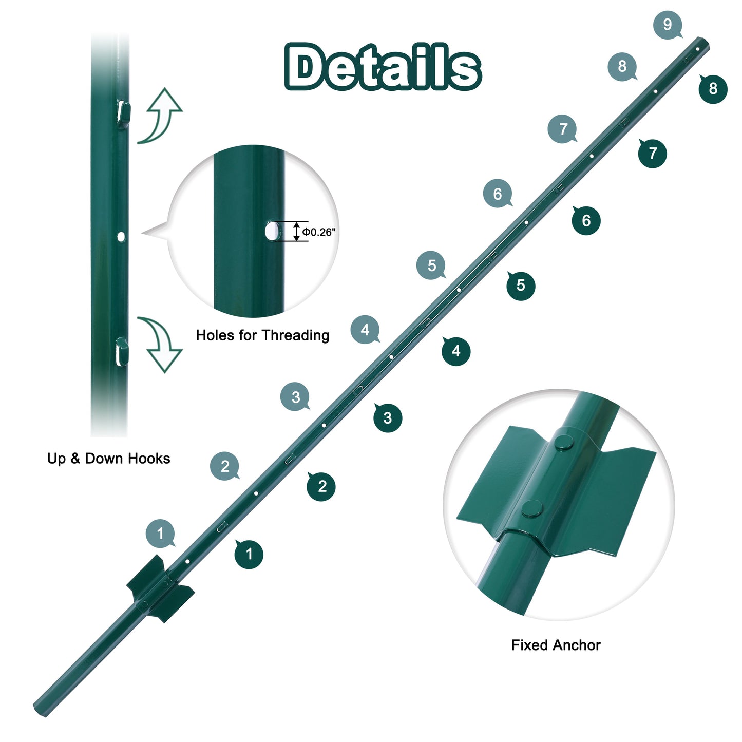 Fence posts ranging from 5 feet to 10 bags, heavy-duty metal fence posts with U-shaped grooves