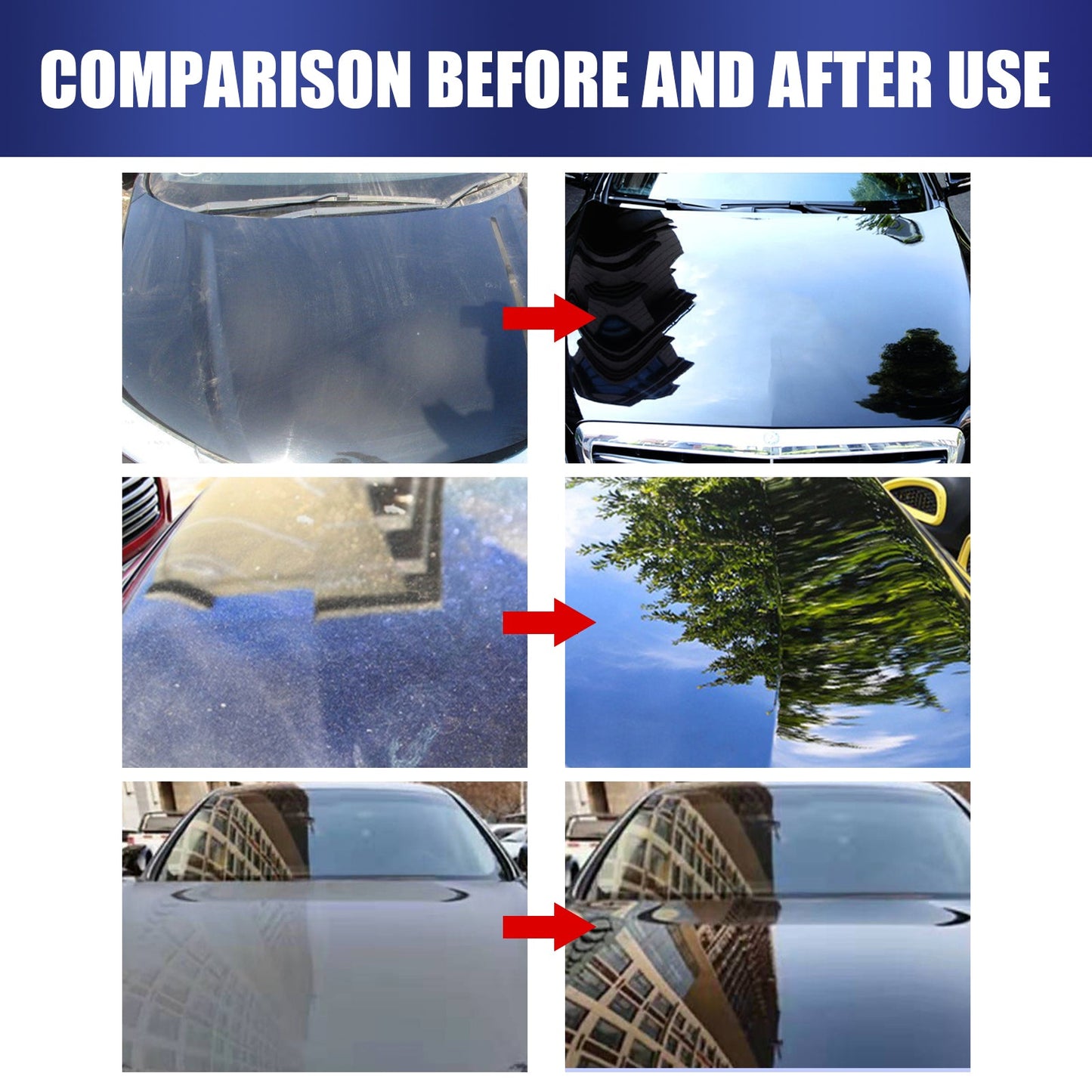Auto Ceramics Coating, Clean Decontamination Waterproof Dustproof Scratch Repair Paint Maintenance Renovation Coating Solution