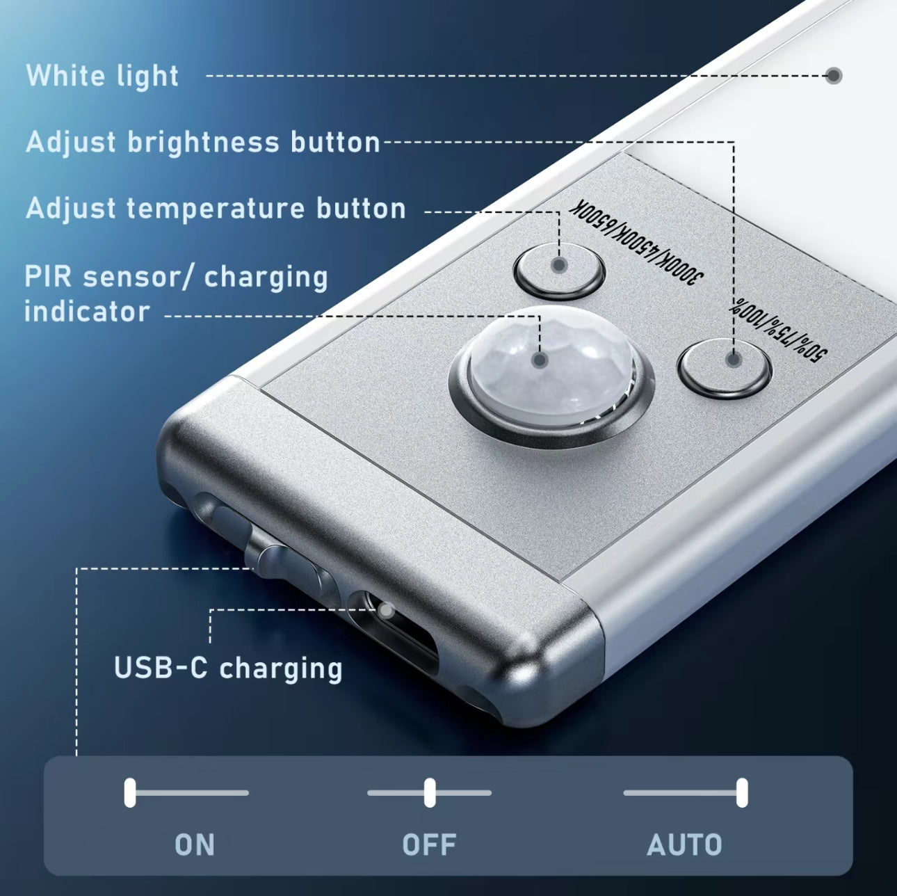 GlowTrack Motion Light