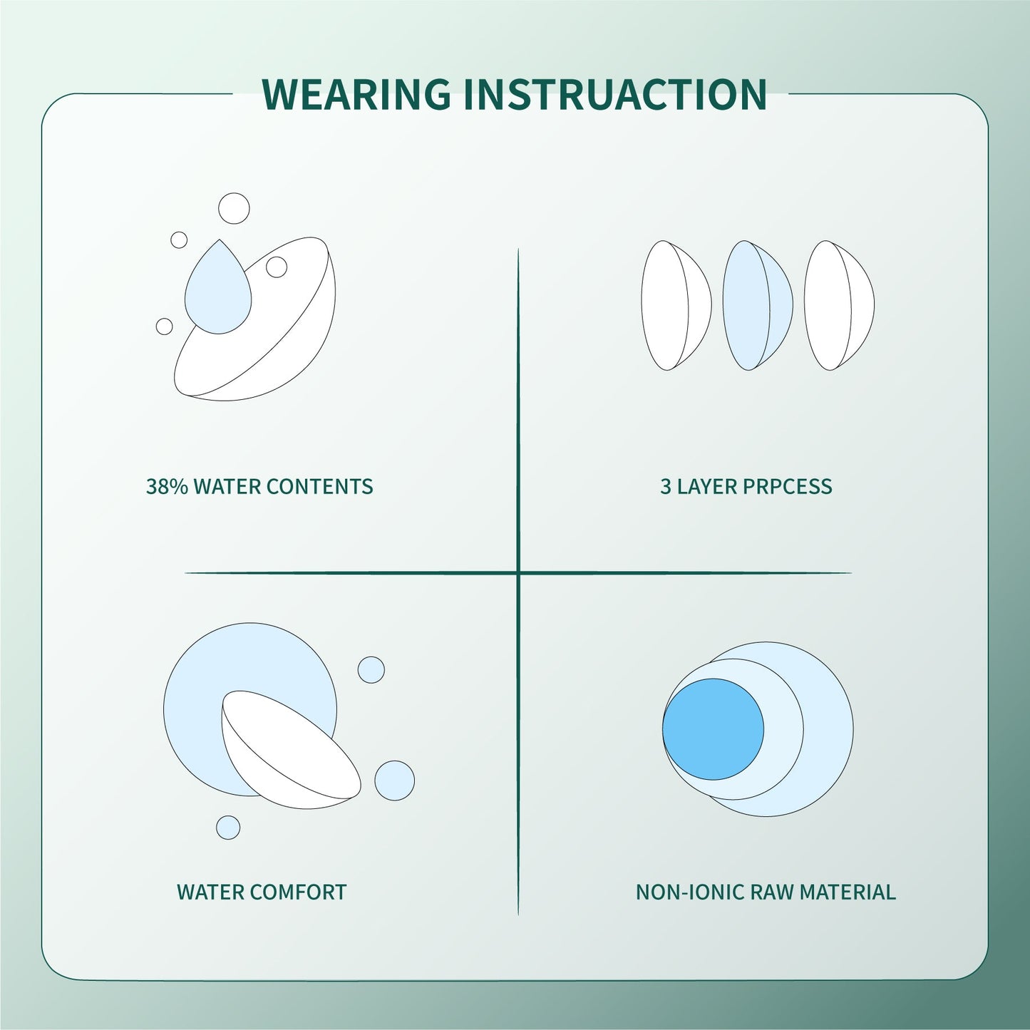 1Pair FDA Certificate Eyes Beautiful Pupil Colorful Girl Cosplay Contact Lenses  Purely GRAY
