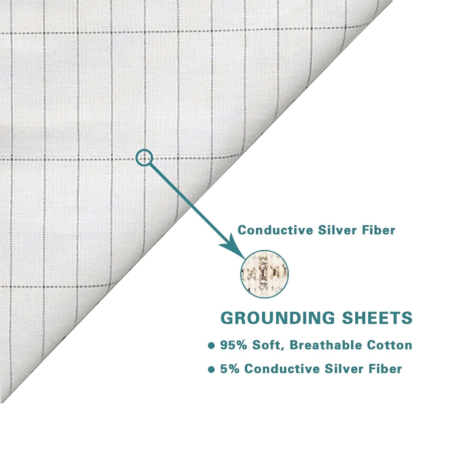 Earthing Ground Pillow Case For Health & EMF Protection Improves Sleep Conductive Silver Fiber Cotton Pillowcase