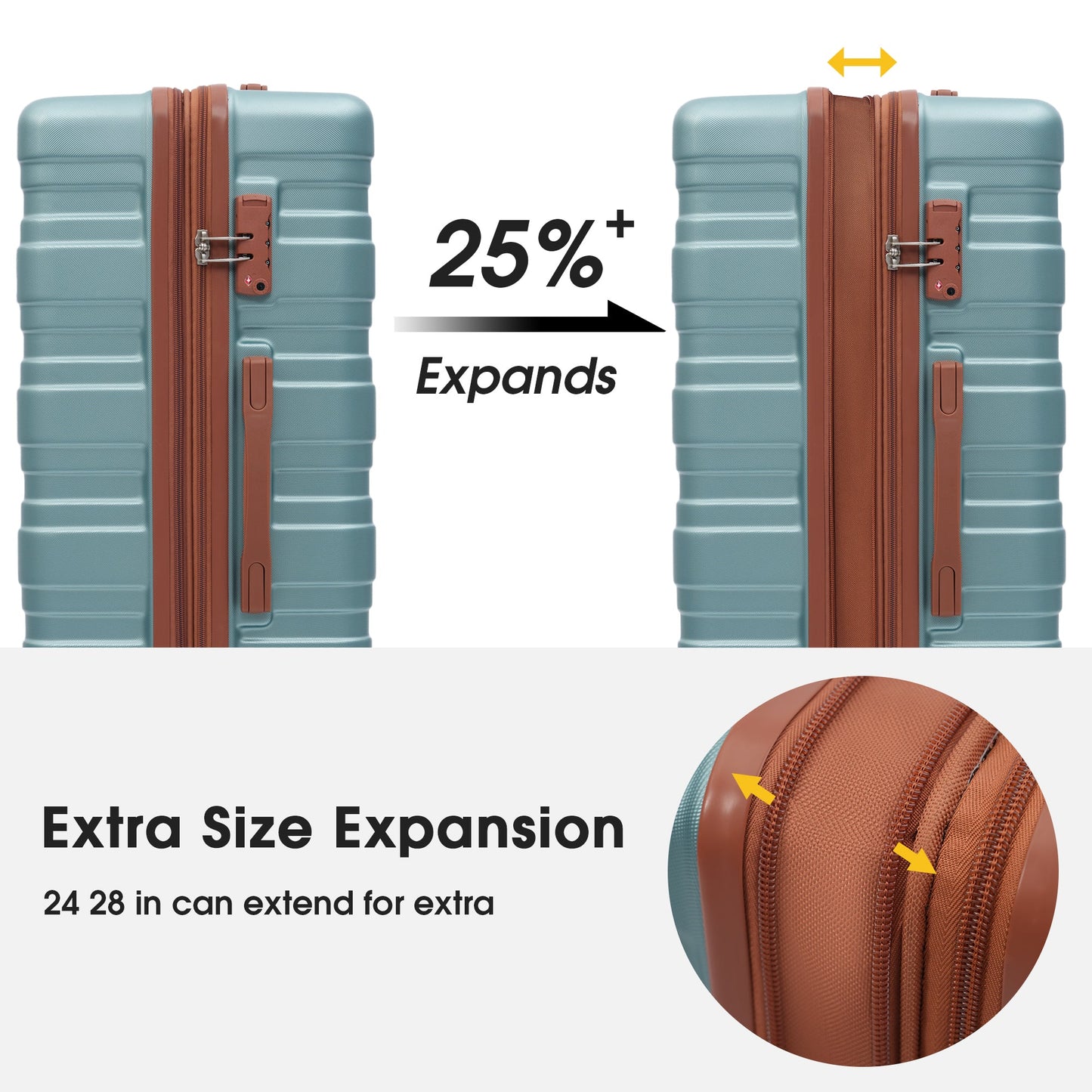 Hardshell Luggage Sets 3 Pcs Spinner Suitcase with TSA Lock Lightweight 20''24''28''  Green + ABS