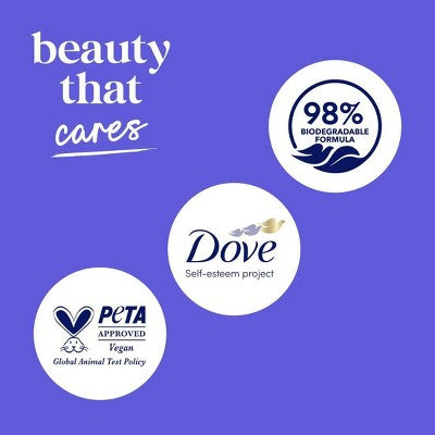 Dove Deep Moisture Body Wash Nourishes the Driest Skin 24hr Lotion-Soft Skin 30.6 fl oz - New