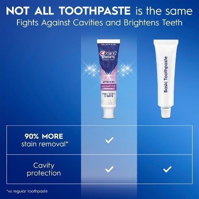 Crest 3D White Advanced Teeth Whitening Toothpaste Radiant Mint 3.3oz/3pk - Imperfect Box