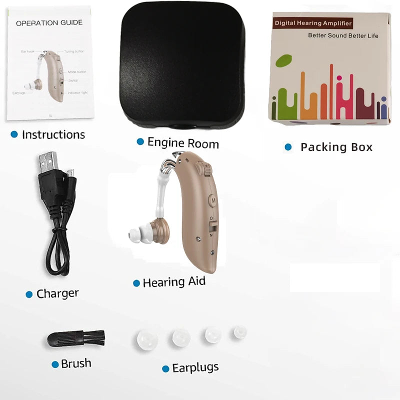 S7dba42217c63443eb605d0aed2140dc11