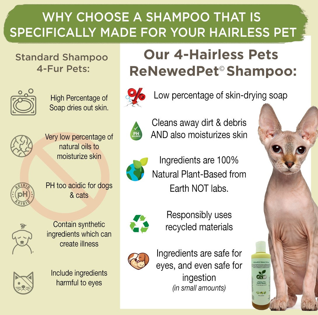 4-HAIRLESS PETS SENSITIVE WATERLESS SHAMPOO
