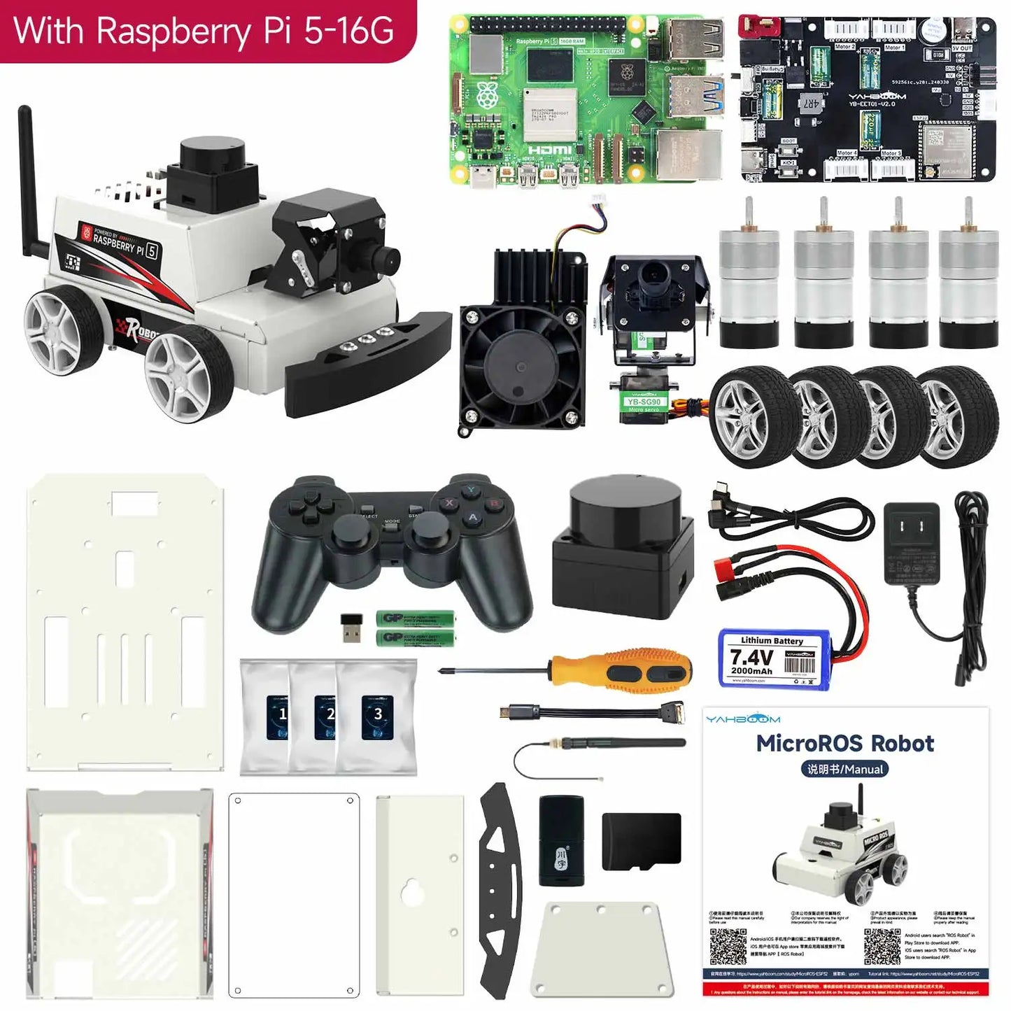 Sb5e214bd5d7c4127a270accc3d2c9a79V