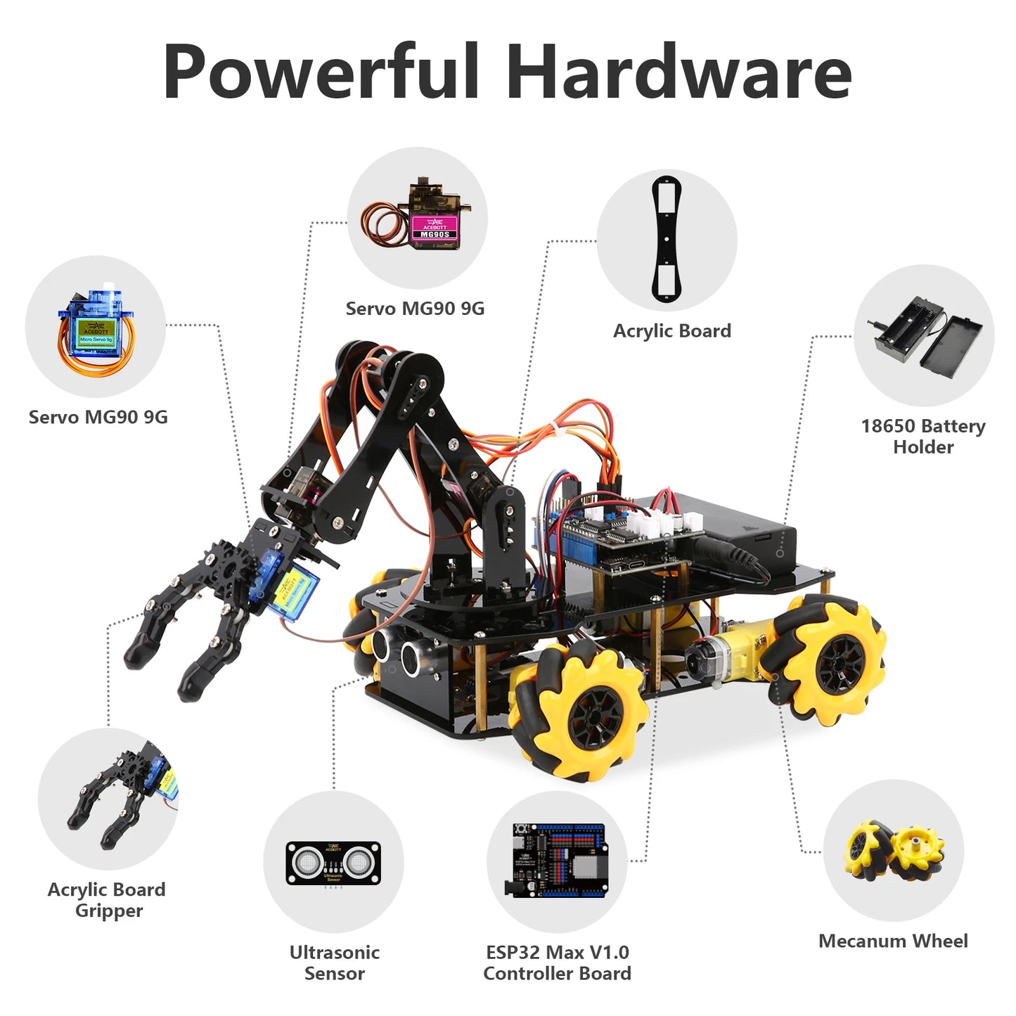 Sf87230f3b0bc4cf481bc83aaa8a5e700s