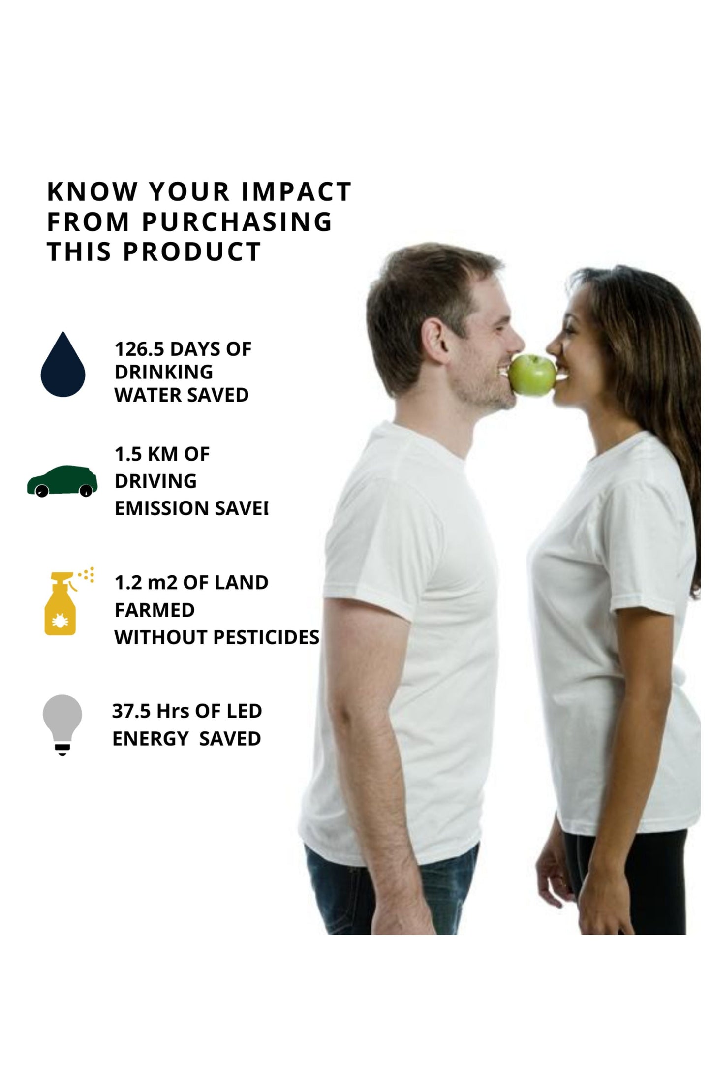 The Fave & Fair Unisex Tshirt