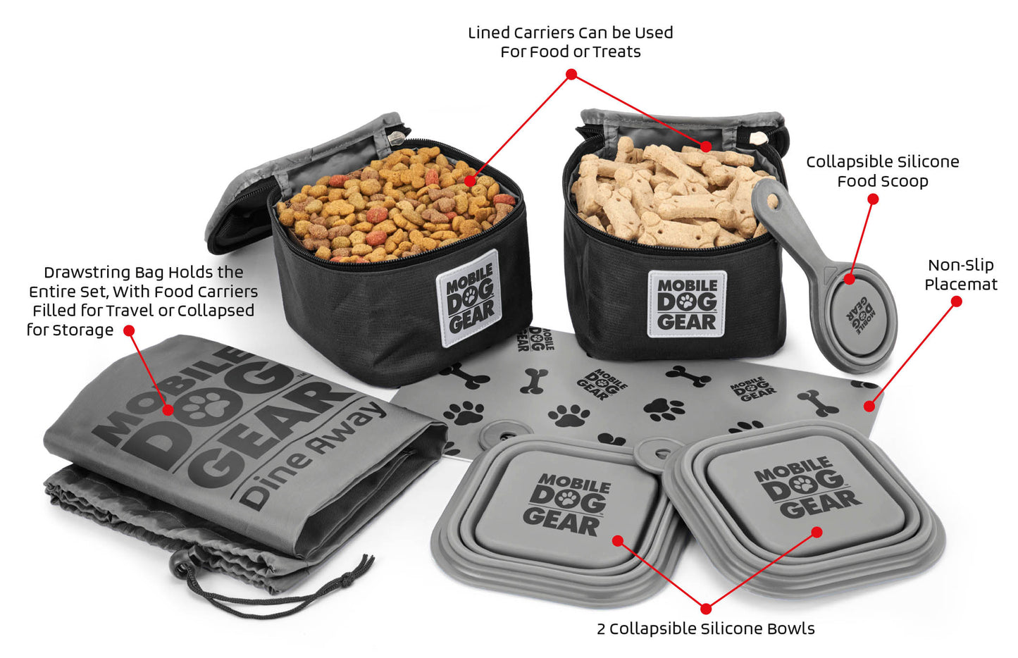 Bundle: ODG Day Away Tote Bag TM (Black), ODG Dine Away Set (Small Dogs) (Black) and ODG Weekender Backpack TM (Black) - cavamart.com